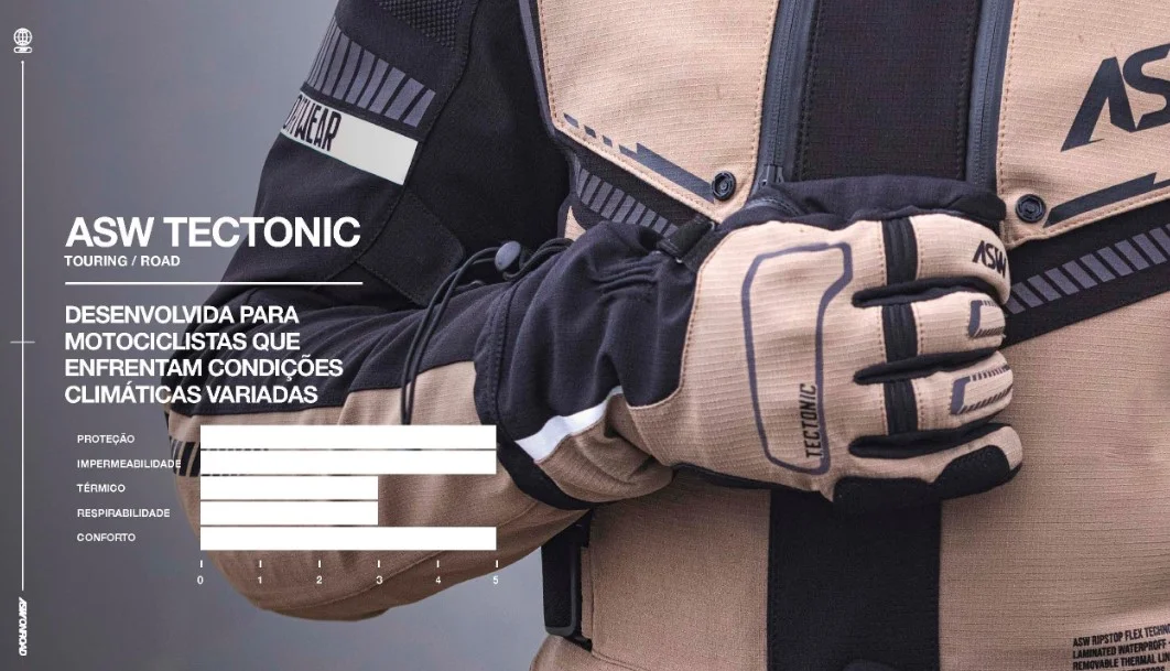 リブテック Luva ASW Tectonic Preto/Caqui/Branco - Spinelli Motos Boutique